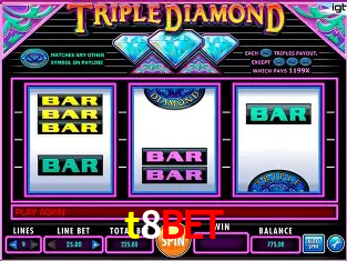 A Popularidade dos Caça-Níqueis no t8bet